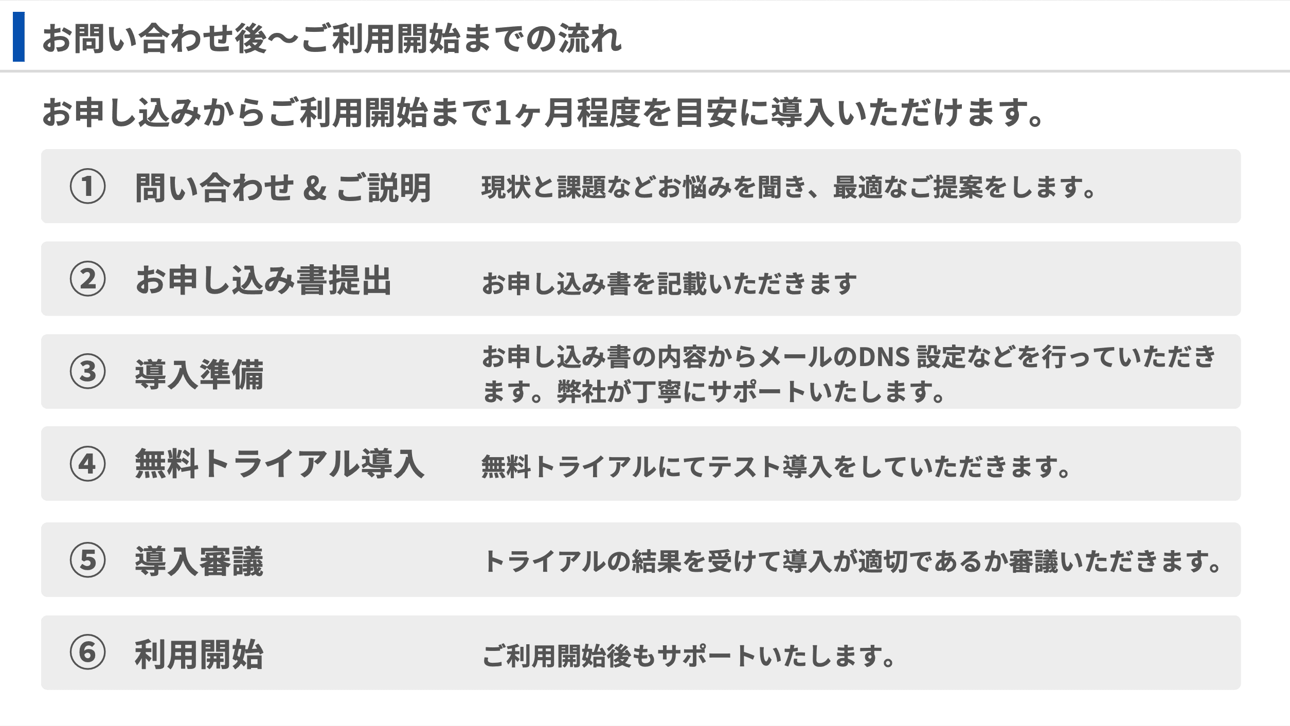 資料プレビュー5