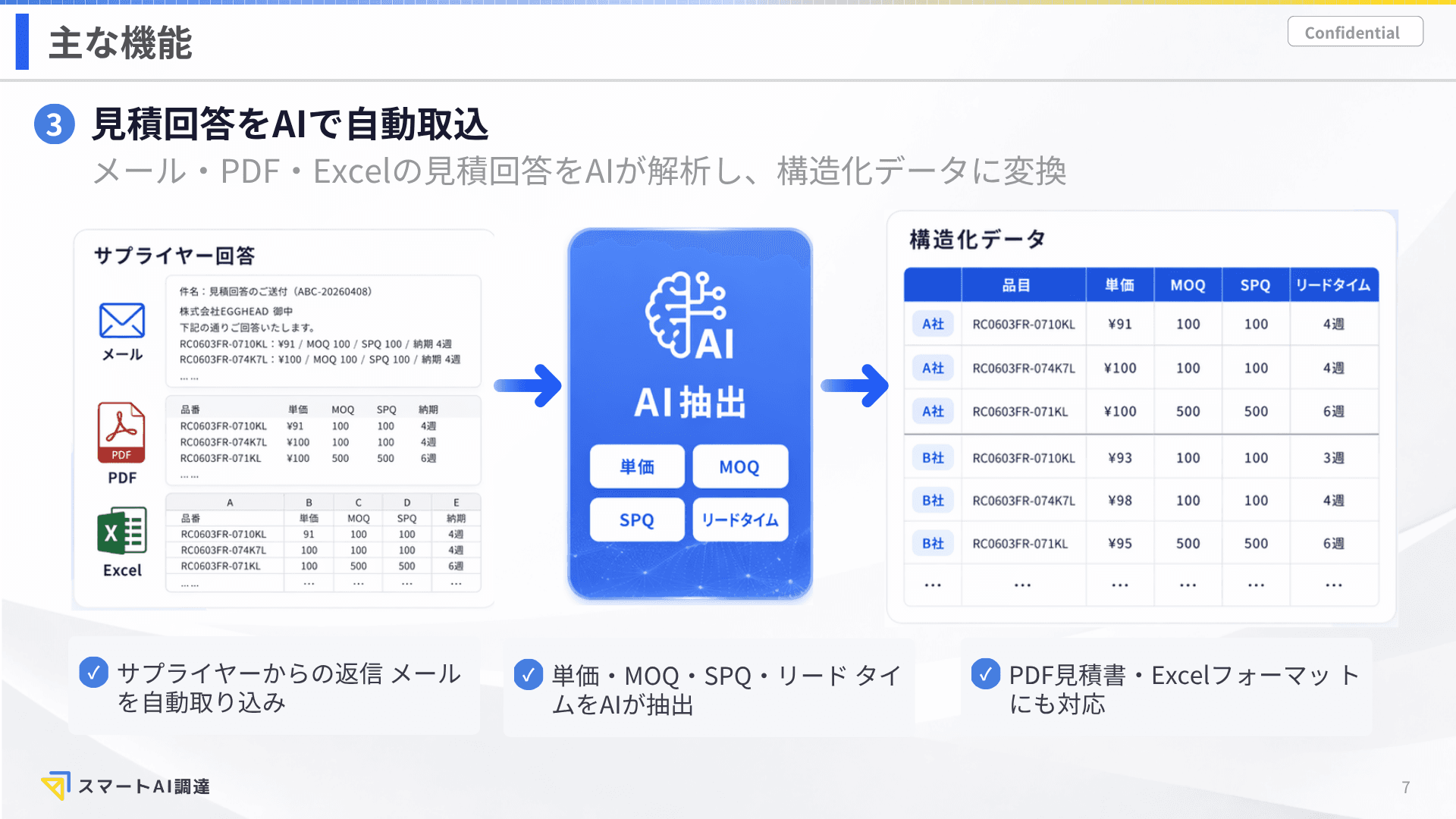 資料プレビュー8
