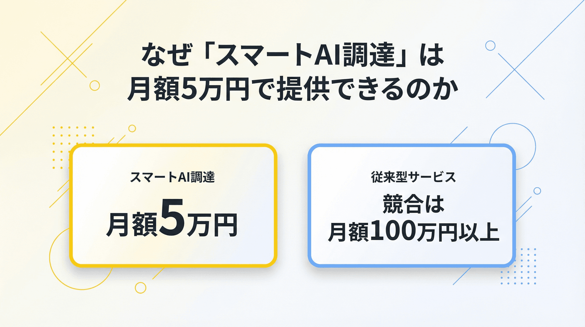 なぜ「スマートAI調達」は月額5万円で提供できるのか