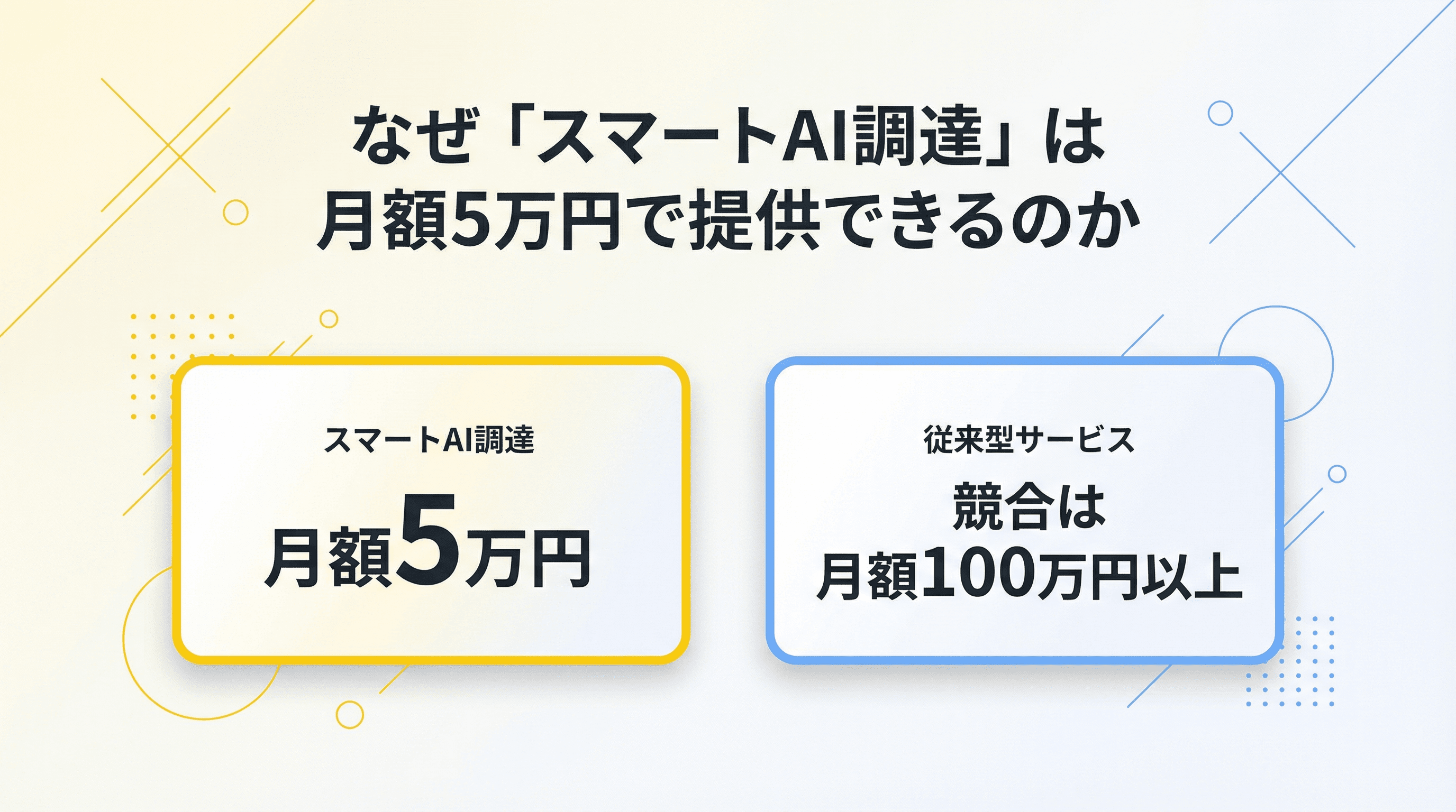 なぜ「スマートAI調達」は月額5万円で提供できるのか