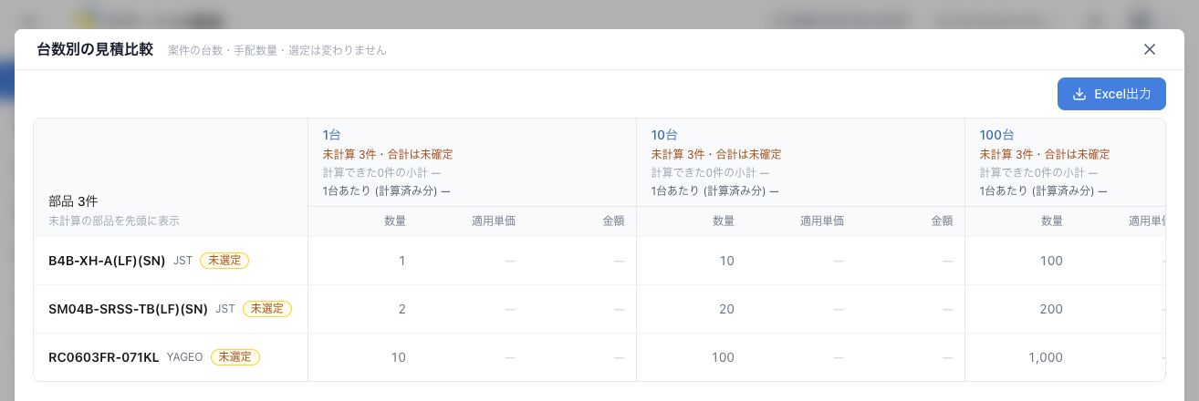 台数別の見積比較画面。仕入先が未選定の部品には「未計算:未選定」と表示されます